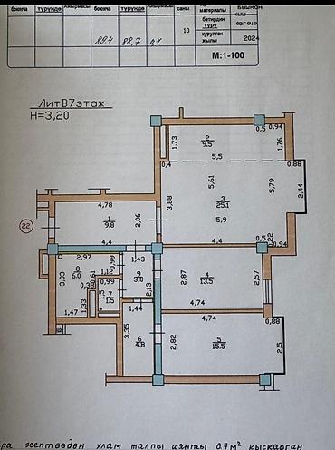 Продажа квартир: 3 комнаты, 90 м², Асанбай мкр Элитка, 7 этаж, Евроремонт — 7
