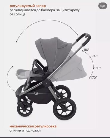 Коляски: Коляска — 6