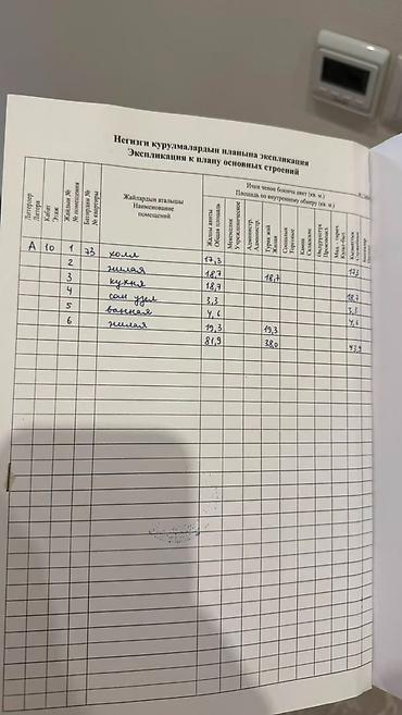 2 8: 2 комнаты, 82 м², 7 мкр Элитка, 10 этаж, Евроремонт — 5