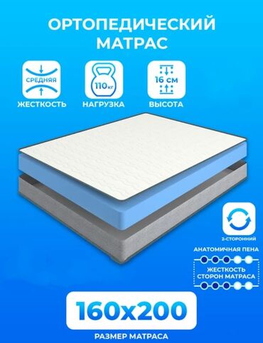 Ортопедические матрасы: Избавьтесь от ночной боли и подарите себе идеальный сон! Испытайте — 6