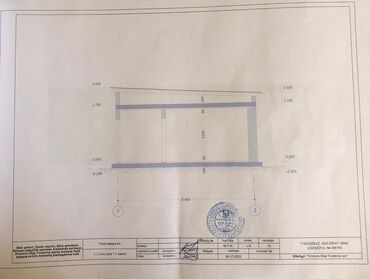 Həyət evləri və villaların satışı: Binə 1 otaqlı, 31 kv. m, Kredit yoxdur, Yeni təmirli -da lalafo.az — 4 Həyət evləri və villaların satışı: Binə 1 otaqlı, 31 kv. m, Kredit yoxdur, Yeni təmirli — 4