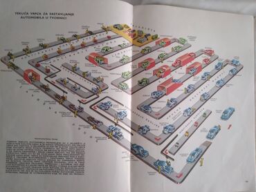 Knjige i stripovi: Knjiga:Krug znanja-Od pesaka do rakete 1,1971. 307 str(Fale 4 str — 5