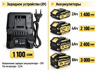 logitech 435: Воздуходувка аккумуляторная (корпус) FBH20-188 - Очень мощная — 3
