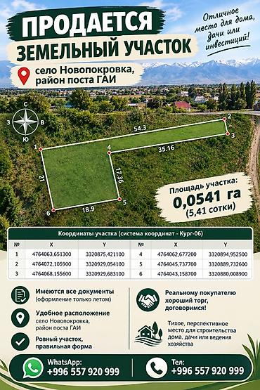 свет новопавловка: 5 соток, Для строительства — 1