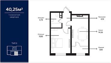 Продажа квартир: 1 комната, 40 м², Селекционное с. Элитка, 11 этаж, Евроремонт — 2