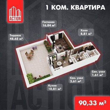 1 комнатная квартира бишкек купить в Кыргызстан | Посуточная аренда квартир: Сдан, Индивидуалка, 1 комната, 90 м²