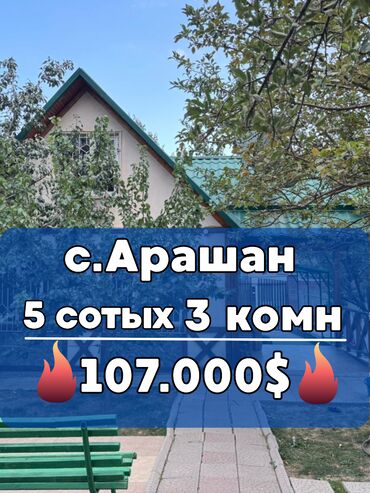 дом с байтик: Дом, 45 м², 2 комнаты, Агентство недвижимости, Евроремонт