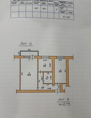 Продажа помещений свободного назначения: Продаётся квартира с общей площадью 56,9 м² (указано в документах на — 6