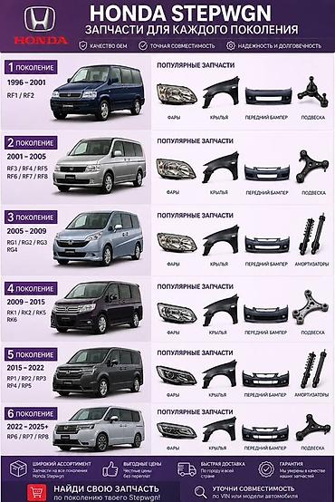 Запчасти для Honda Stepwgn — все поколения и кузова - Совместимость