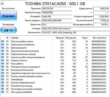 игровой бу ноутбук: Компьютер, ядер - 2, ОЗУ 4 ГБ, Для работы, учебы, Б/у, Intel Core i3, HDD — 4