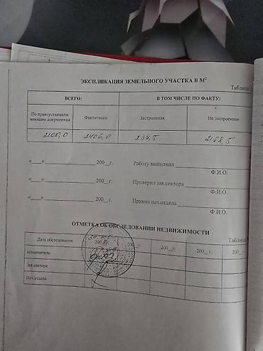 бишкек киргизия 1: 7 соток, Для строительства — 4