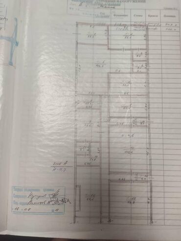 Цеха, заводы, фабрики: Продаю Цех, 1300 м² — 11