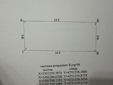 башкара: 9 соток, Для строительства, Красная книга — 3