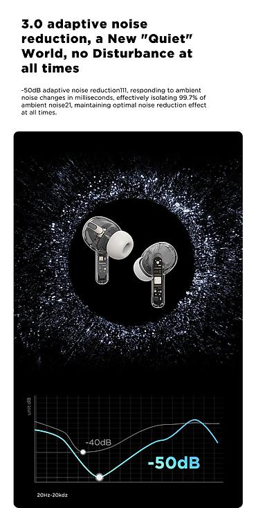 k 55: Yeni Simsiz (Bluetooth) Qulaqcıqlar, Monster, rəng - Qara — 4