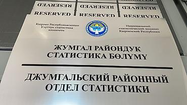 hyper x: | Вывески, | Ламинация — 1