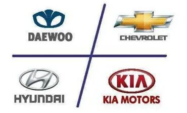 запчасти на део: Daewoo, Hyundai, Chevrolet, Porter. Запчасти новый, б/у привозные