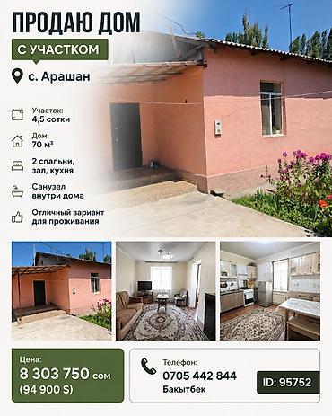 дом сколько стоит: Продаю дом с участком — с. Арашан • Участок: 4,5 сотки • Дом: 70 м² • — 1