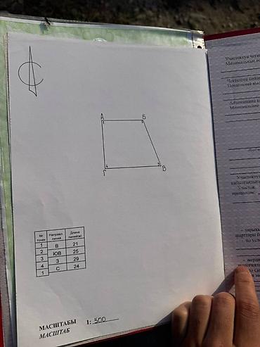 Продажа участков: 6 соток, Для бизнеса, Красная книга, Тех паспорт, Договор купли-продажи — 8