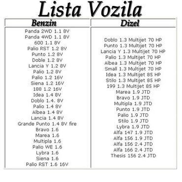 Alati za automobile: OBD2 za Fiat, Alfa Romeo, Lancia Dijagnostički alat profesionalno — 3