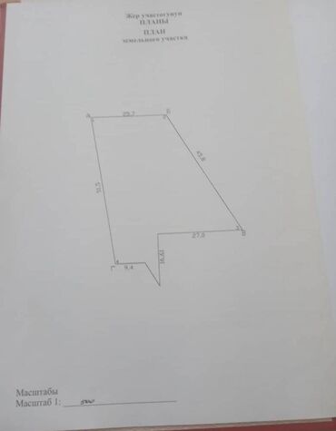 дом в рабочем городке: 15 соток, Курулуш, Кызыл китеп