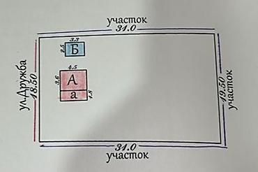 зелёный городок: 6 соток, Для строительства — 5