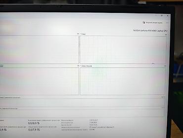 acer nitro v16: 🔥 ACER NITRO V 16 | RTX 4060 8GB | i5-14450HX | 16GB DDR5 💻 Мощный — 5