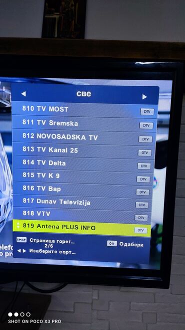 Aksesoari za TV i video: Koliko besplatnih kanala možete dobiti? dtv. gov/maps: Saznajte gde se — 8