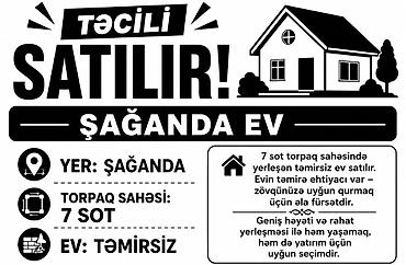 a frame ev tikintisi: Mərdəkan 3 otaqlı, 7 kv. m, Kredit yoxdur, Təmirsiz — 6