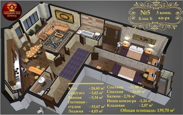 дом с мансардой: 3 бөлмө, 139 кв. м, Элитка, 3 кабат, ПСО (өзү оңдоп түзөтүп бүтүү үчүн)