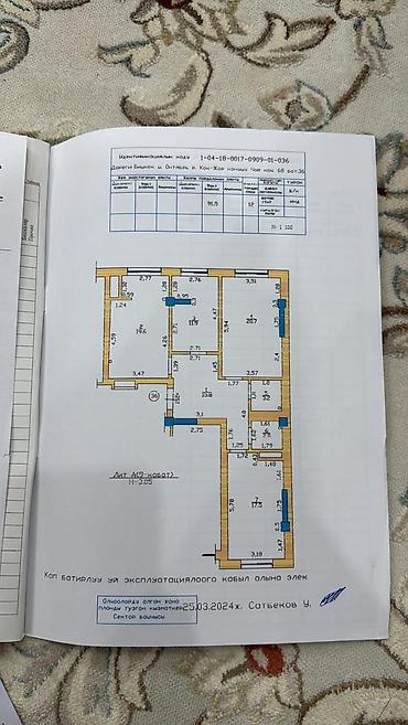 Продажа квартир: 3 комнаты, 92 м², Элитка, 9 этаж, Евроремонт — 2