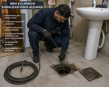 hovuz temizlenmesi: Bina evlərində kanalizasiya xəttlərinin açılması və təmizlənməsi — 1
