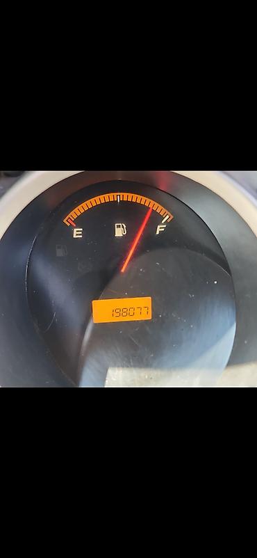 кузов хонда фит: Honda Fit: 2005 г., 1.5 л, Вариатор, Бензин, Хэтчбэк — 8