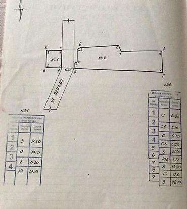 Продажа коттеджей и домов: Продаётся дом в г. Чолпон-Ата (район Акимията). - Участок 7 соток at lalafo.kg — 5 Продажа коттеджей и домов: Продаётся дом в г. Чолпон-Ата (район Акимията). - Участок 7 соток — 5