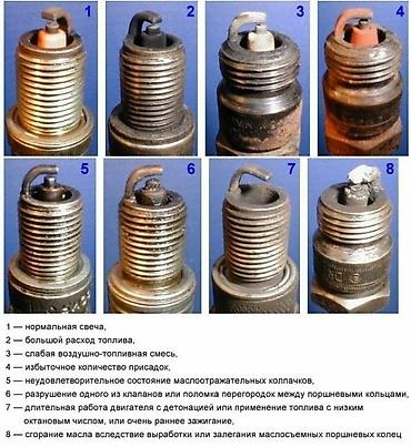 топливный: Чистка форсунок, инжекторщик, замена свечей, насоса, дросселя, чистка — 5