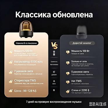 rant ace: Беспроводная акустика «Grammy» 6‑го поколения с эффектной прозрачной — 6