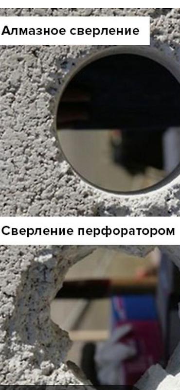 sds max: Алмазное бурение отверстий,и проёмов Долбежка бетона. - — 4