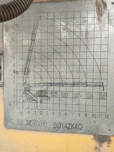 Манипуляторы: Манипулятор, XCMG, 2016 г., от 12 т — 5