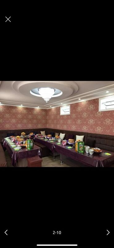 Другая коммерческая недвижимость: Срочно продается действующая Чайхана. Город: Жалал-Абад, Сузакский — 2