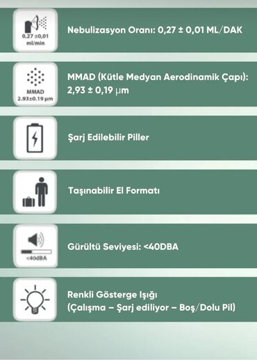 İnqalyatorlar, nebulizerlər: İnqalyasiya aparatı.Endirim!Daşına bilən,şarjlı,yeni nəsil — 6