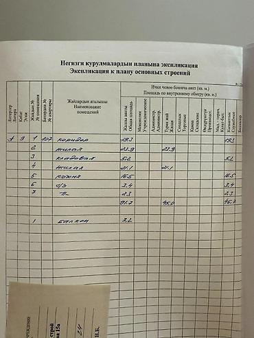 2023: 2 комнаты, 92 м², Асанбай мкр 9 этаж — 2
