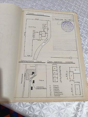 Продажа коттеджей и домов: Продаётся дом с участком общая площадь 20 соток все документы в — 5