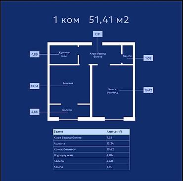 объезд: 1 комната, 51 м², Пригородное с. Элитка, 1 этаж, Требуется ремонт — 4