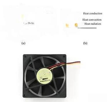Rashladni sistemi: Ventilator za računar – DC FAN 12V, 0.16A, FANCASE/BALL - Napajanje — 11