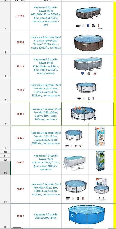 насекомые: Крышка для бассейна iPoolgo, круглая, диаметр 3,7 м (370 см) — 6