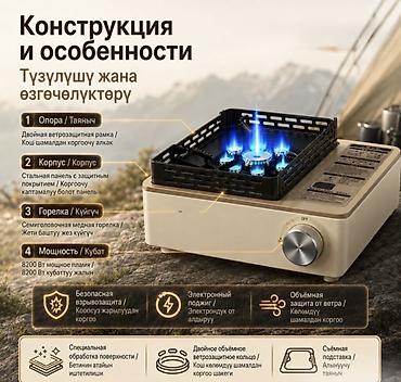 fire: 🔥 Туристическая Газовая Плита Fire Station X7 — 8200 Вт — 8