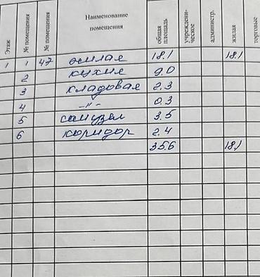продаю кв 2 ком: 1 комната, 36 м², 105 серия, 1 этаж, Требуется ремонт — 10