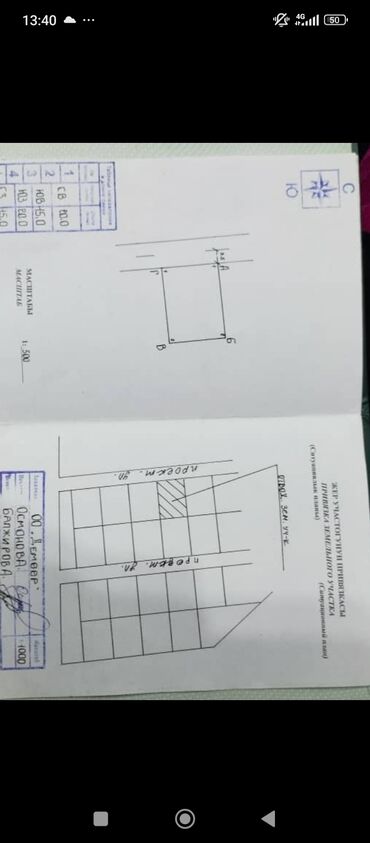 сдается автомойка в аренду: 3 соток, Для бизнеса, Тех паспорт, Договор купли-продажи, Генеральная доверенность