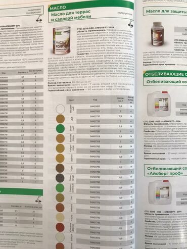 Алкидная краска: Лаки строительные большой выбор широкого ассортимента. Алкидные — 18