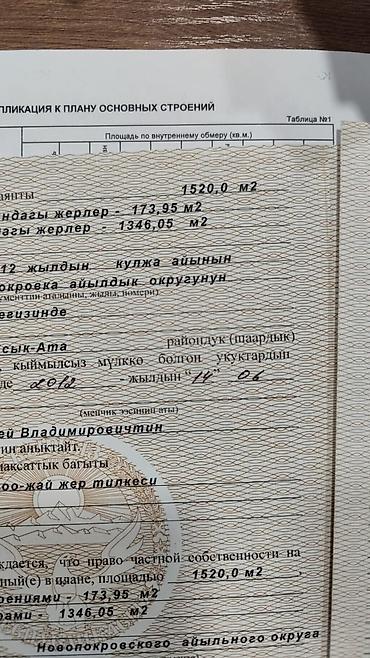 15: 15 соток, Для строительства, Красная книга, Договор купли-продажи — 3