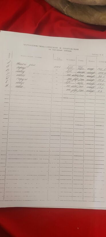Продажа домов: Дом, 120 м², 5 комнат, Собственник, ПСО (под самоотделку) — 19